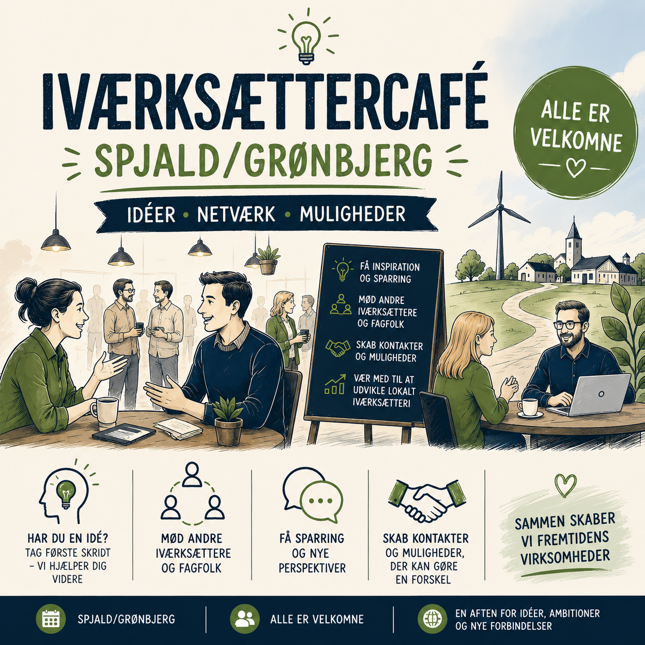 Iværksættercafé i Spjald/Grønbjerg